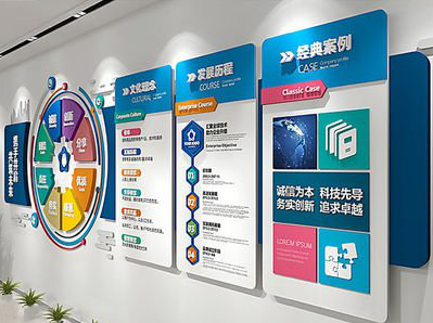 大荔县企业文化墙内容对员工有什么影响？